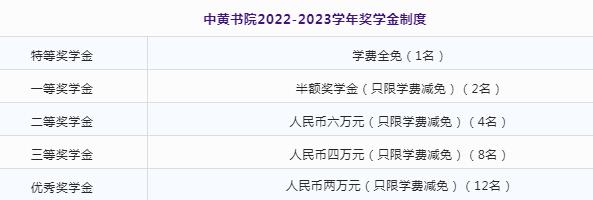 中黄书院国际高中2022-2023学年招生简章发布！