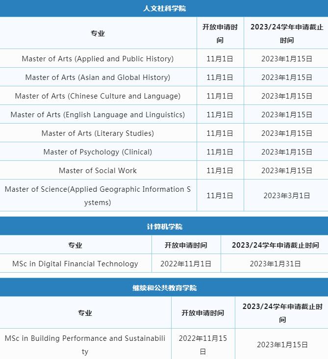 新加坡、中国香港院校部分专业开放申请时间！