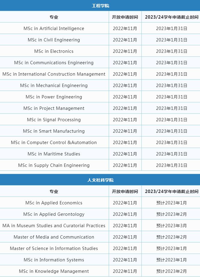 新加坡、中国香港院校部分专业开放申请时间！