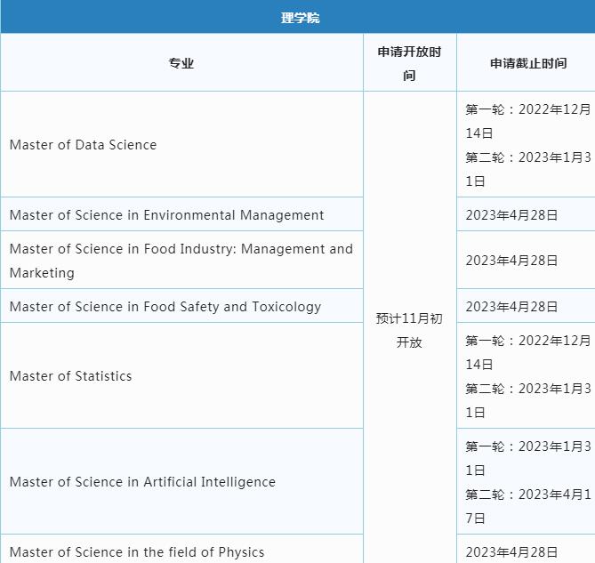 新加坡、中国香港院校部分专业开放申请时间！