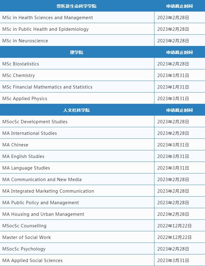 新加坡、中国香港院校部分专业开放申请时间！