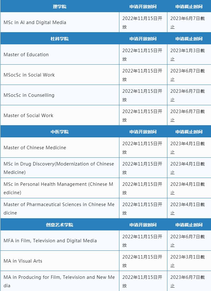 新加坡、中国香港院校部分专业开放申请时间！