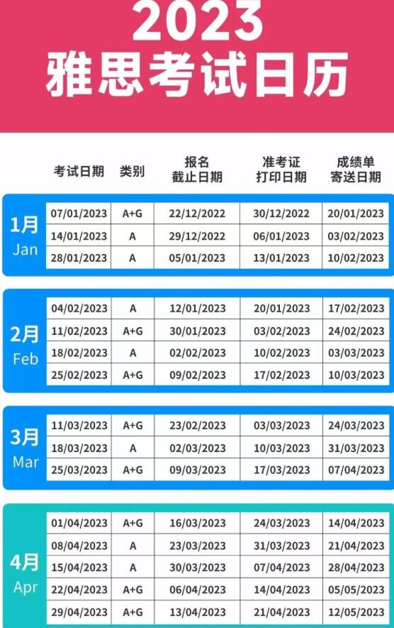 最新消息！雅思官方宣布降价，附2023年雅思考试时间来了，快收藏！