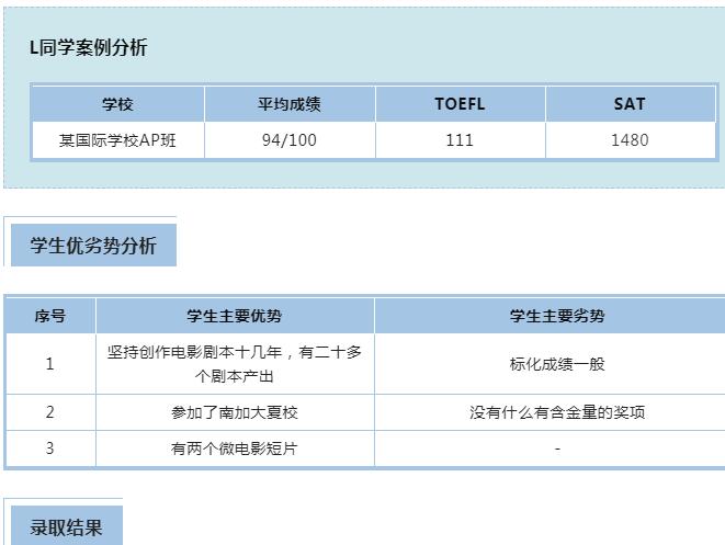 美国本科留学申请案例：纽约大学、加州伯克利、多伦多大学等名校OFFER到！