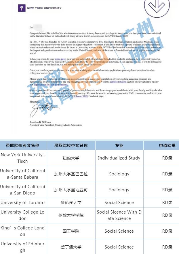 美国本科留学申请案例：纽约大学、加州伯克利、多伦多大学等名校OFFER到！