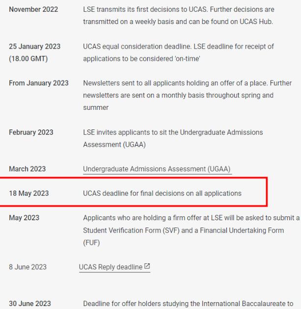 LSE官网更新：最晚5月18日前发放offer！