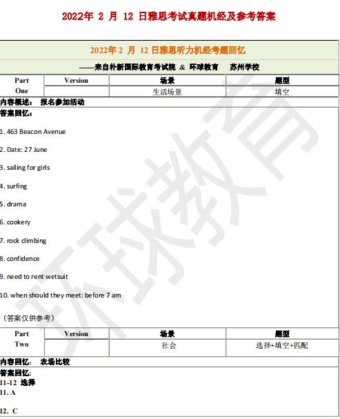 2022年2月12日雅思听力机经