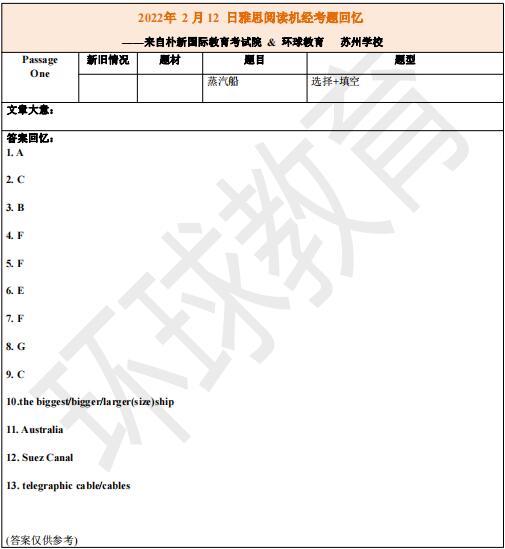 2022年2月12日雅思阅读机经