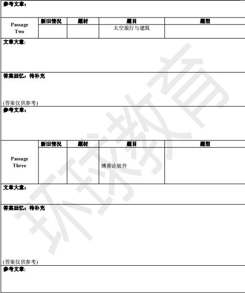 2022年2月12日雅思阅读机经