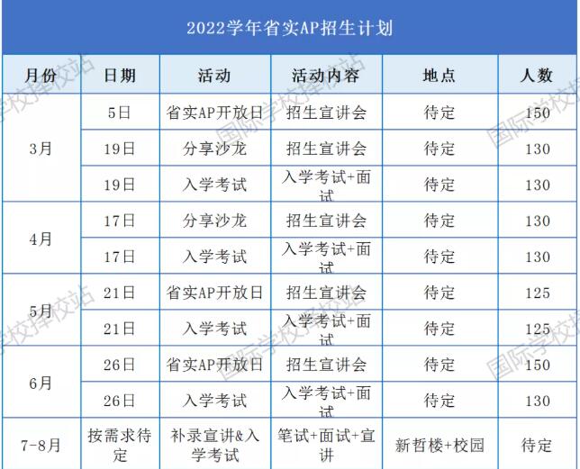 2022年省实AP招生计划时间安排！