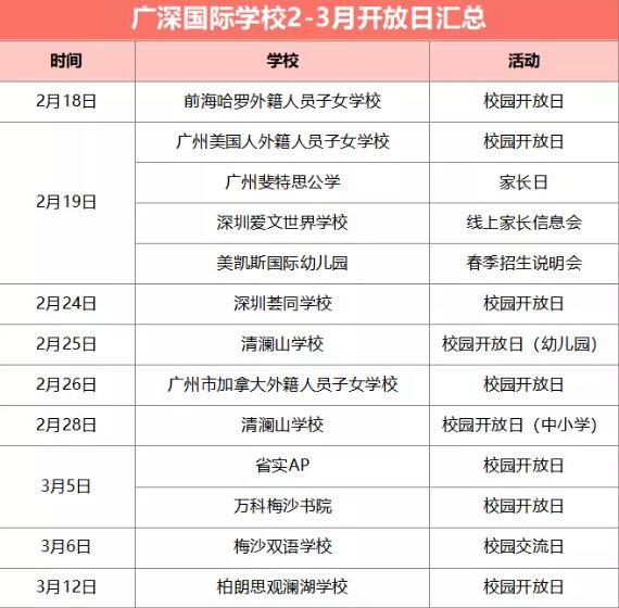 2、3月份广深哪些国际学校值得一探？哈罗、爱文、荟同、清澜山等开放日汇总来啦！