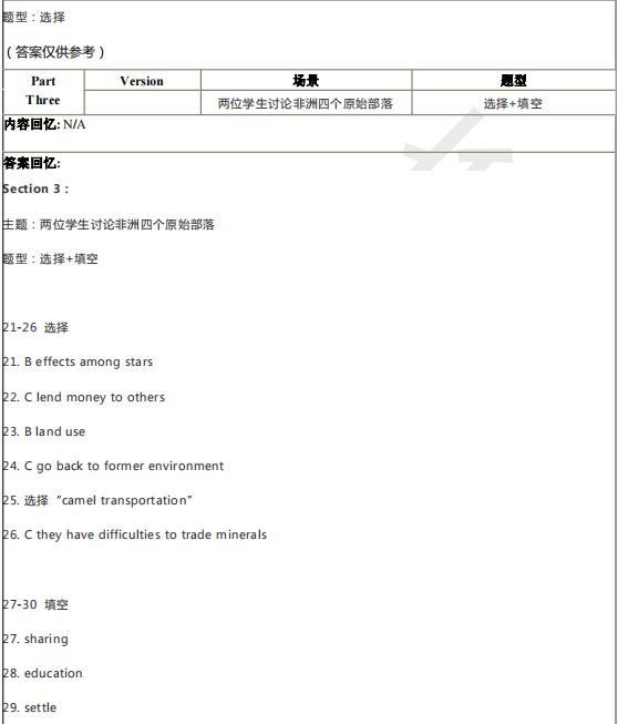 2022年2月19日雅思听力机经