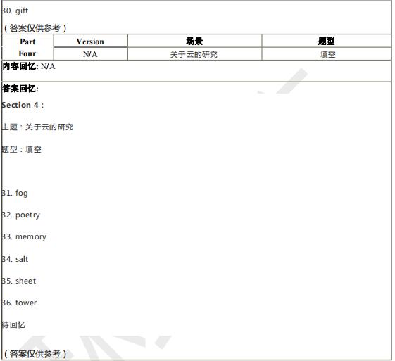 2022年2月19日雅思听力机经