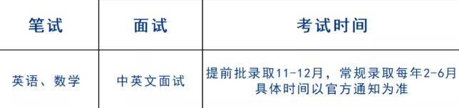 省实AP 2022-23学年招生计划及时间安排新鲜出炉！