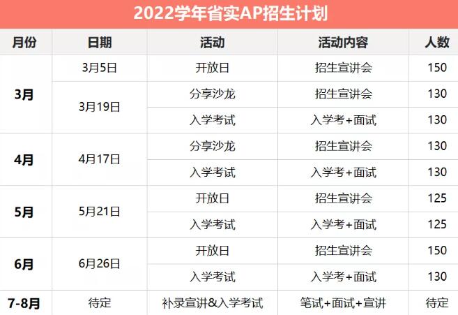 省实AP 2022-23学年招生计划及时间安排新鲜出炉！