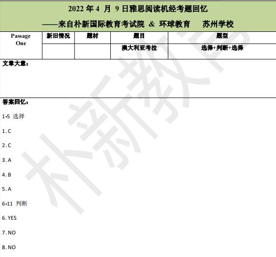 2022年4月9日雅思阅读机经