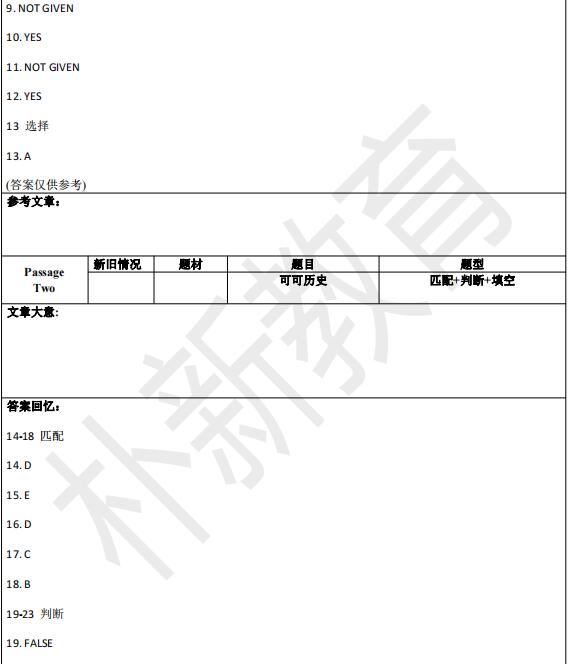 2022年4月9日雅思阅读机经