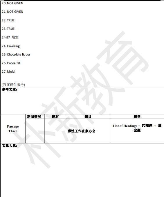 2022年4月9日雅思阅读机经