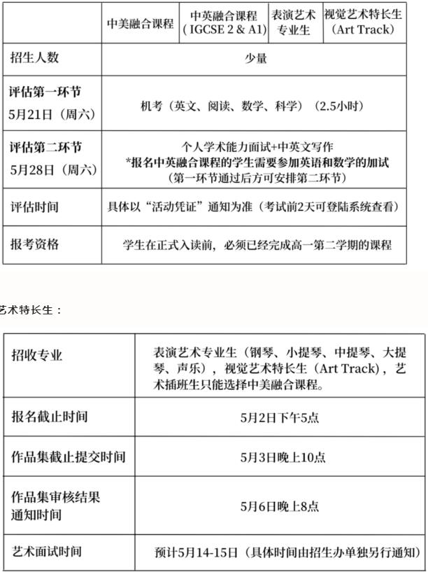 重磅！万科梅沙书院2022-23学年插班生入学考试报名开启！