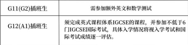 重磅！万科梅沙书院2022-23学年插班生入学考试报名开启！