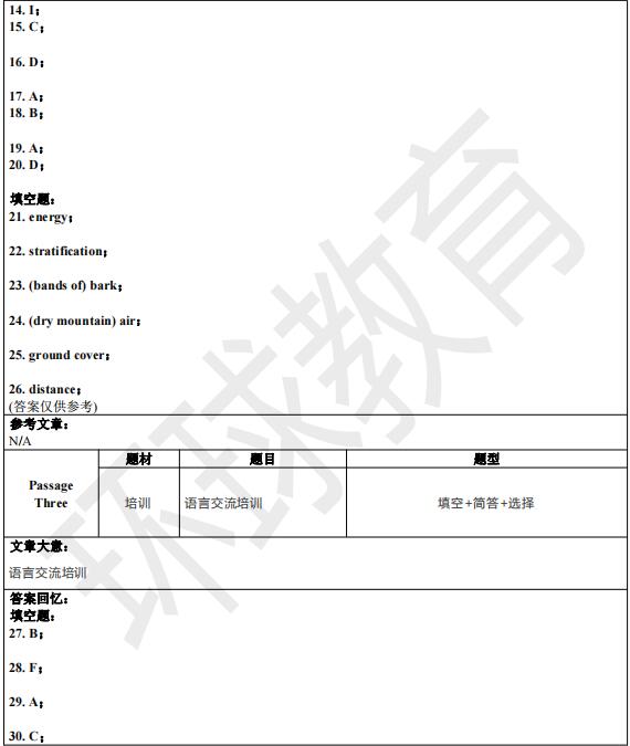 2022年4月16日雅思阅读机经