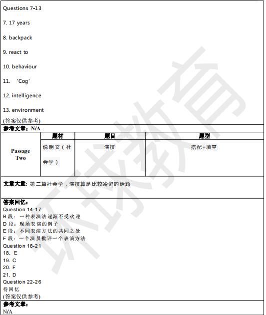 2022年4月23日雅思阅读机经