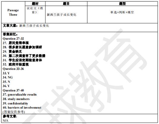 2022年4月23日雅思阅读机经