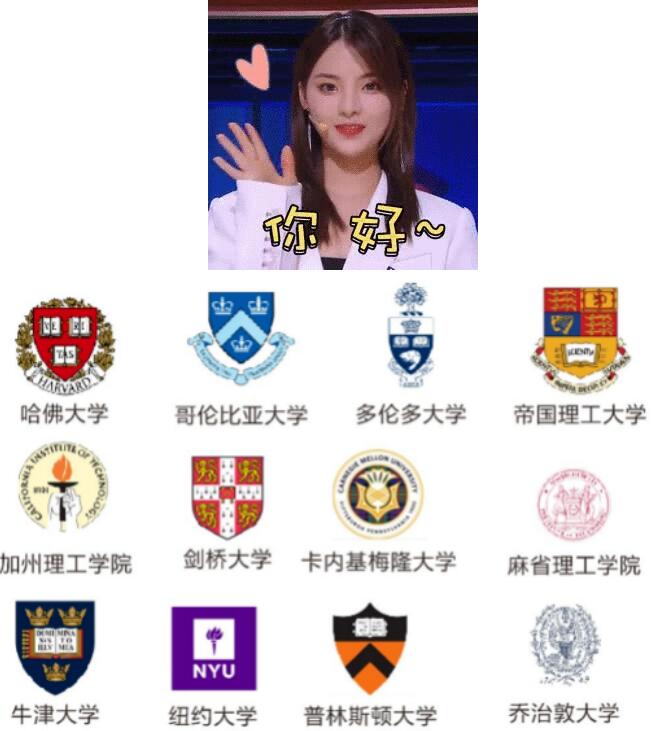 高考后多通道升学才是明智家长的选择！【A-Level】