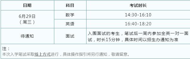 华附国际部2022年最后一场入学考试定于6月29日举行！冲刺课程火热报名中！