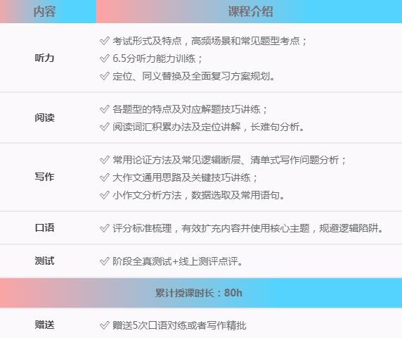 你不心动算我输！广州环球雅思暑假校长亲授班火热报名中！仅此1期，超强师资！