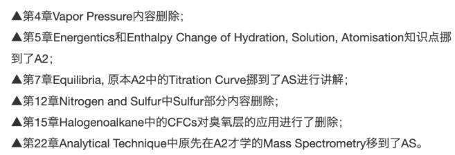 A-Level CAIE考试局更新考纲！物理生物难度均降低！