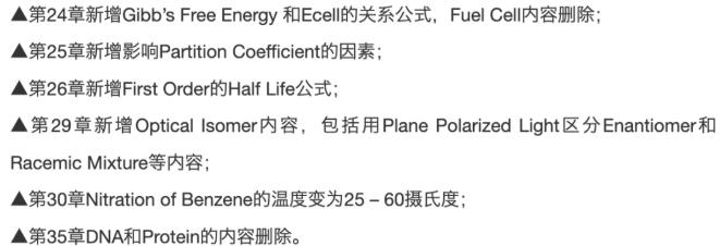 A-Level CAIE考试局更新考纲！物理生物难度均降低！