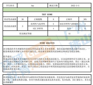 入读国际学校早规划早收获！从“择校”到“面试”，广州环球教育带你科学备考！