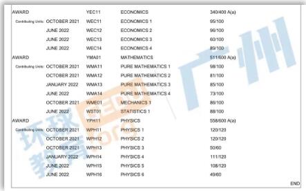 广州环球A-Level高分喜报第二波！广州环球A-Level，带你冲A*不在怕！