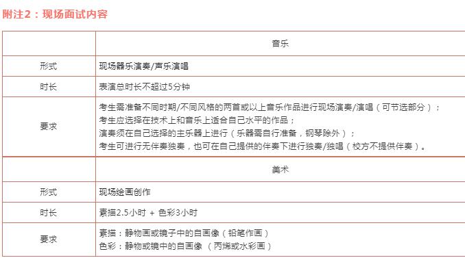 深国交怎么样？2023年深国交的学费、条件信息汇总