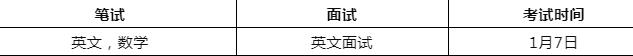 省实国际部DSE课程2023年招生简章公布！不限户籍！