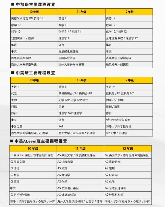 广州市实验外语学校(原“广外外校”)国际部2023年招生简章发布！最快1月9日考试！