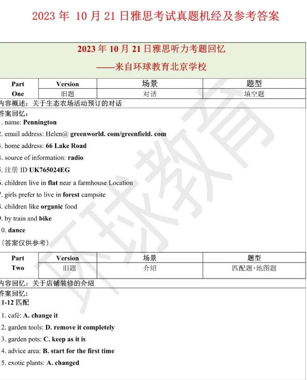 2023年10月21日雅思听力机经