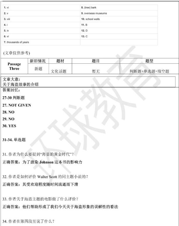 2023年11月4日雅思阅读机经