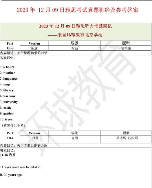 2023年12月9日雅思听力机经