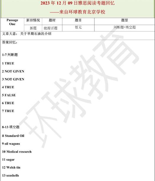 2023年12月9日雅思阅读机经