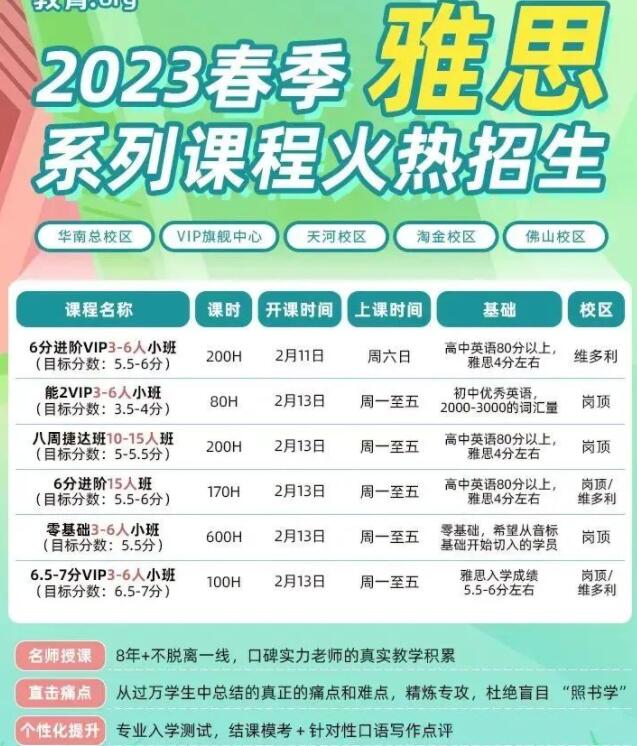 广州环球教育雅思课程2023年2月课表（2月11日-2月13日）