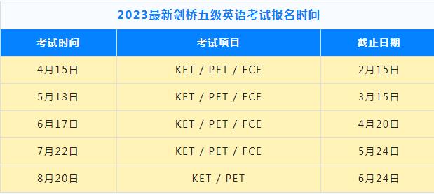 广州环球KET/PET春季培训班火热招生！抢占学位，备考无忧，让孩子赢在起跑线上！