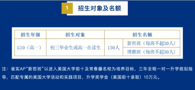 2023年广州国际学校备考！广州国际学校入学考试考什么？