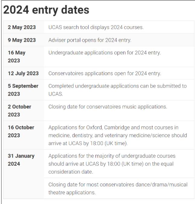 最新！2024英国留学申请有了这5大新变化！