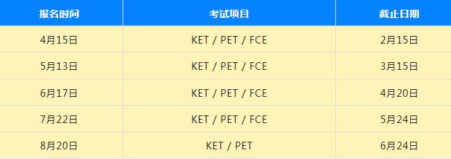 广州环球KET/PET春季班开课啦！基础班、强化班、考前冲刺班都有！