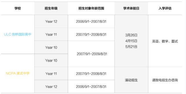 ULC&NCPA 2023年招生正式启动！最快3月26日考试！