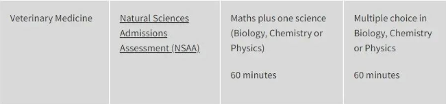 注意啦！CAAT官网更新今年入学笔试时间！表示2024年将不再组织BMAT/ENGAA/NSAA/TMUA等入学笔试