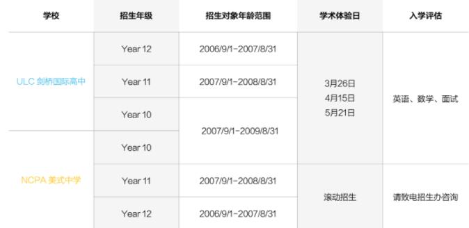 广州国际学校ULC&NCPA 3月入学考试额外增设少量席位