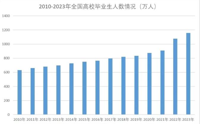 考研分数不理想？这份“留学救急”攻略助你成功逆袭！